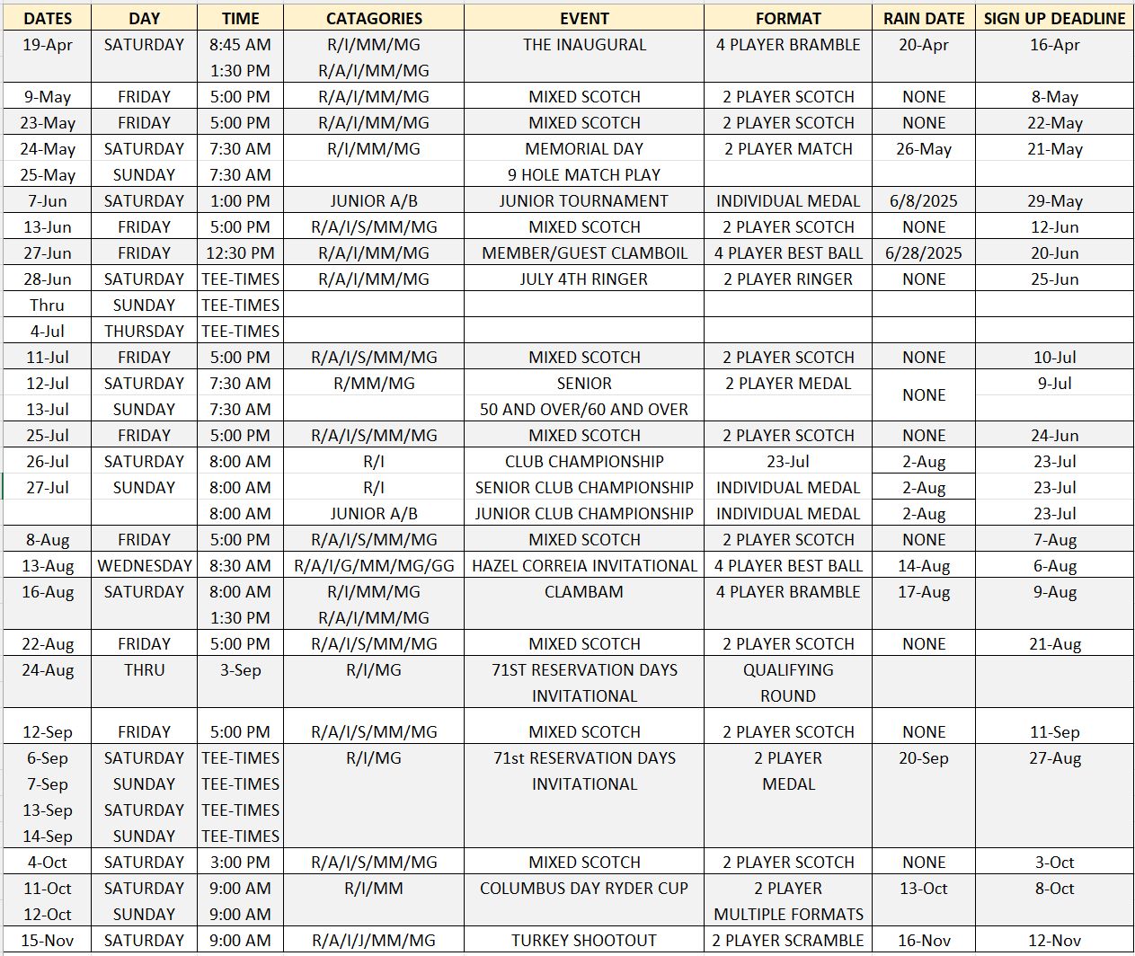 2025 R2 Tournaments 002